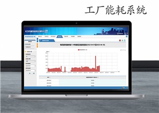 什么是工廠能耗系統(tǒng)？—老王說表