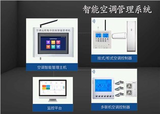 智能空調管理系統實現空調節能控制—老王說表